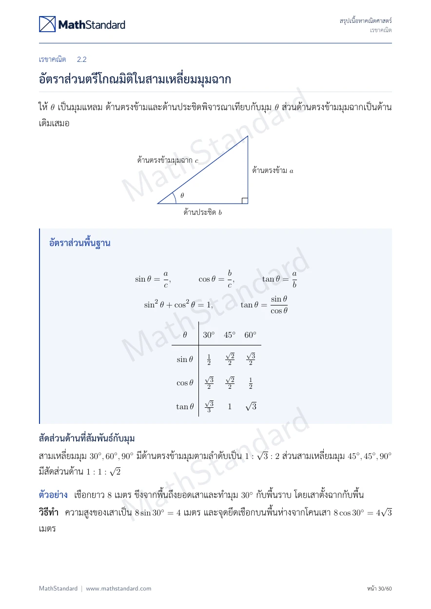 หน้าจริงจากสรุปเนื้อหาเข้า ม.4 เรื่องอัตราส่วนตรีโกณมิติ มีรูปสามเหลี่ยม สูตร และตัวอย่างการใช้