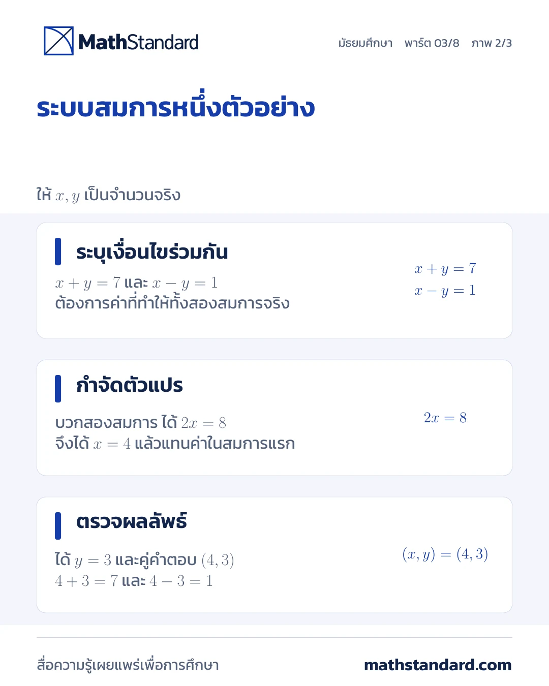 นิพจน์ สมการ และระบบเชิงเส้น ภาพที่ 2 จาก 3
