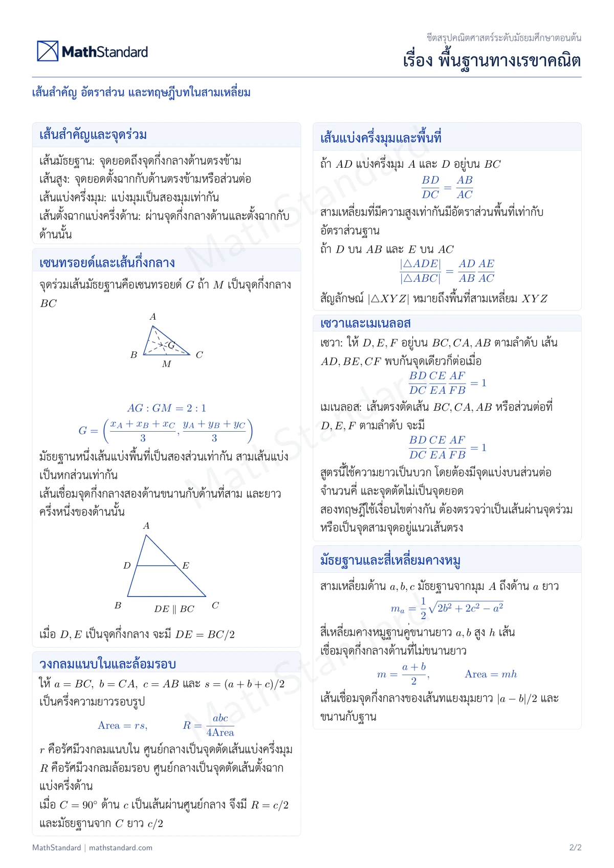 ชีตสรุป พื้นฐานทางเรขาคณิต หน้า 2