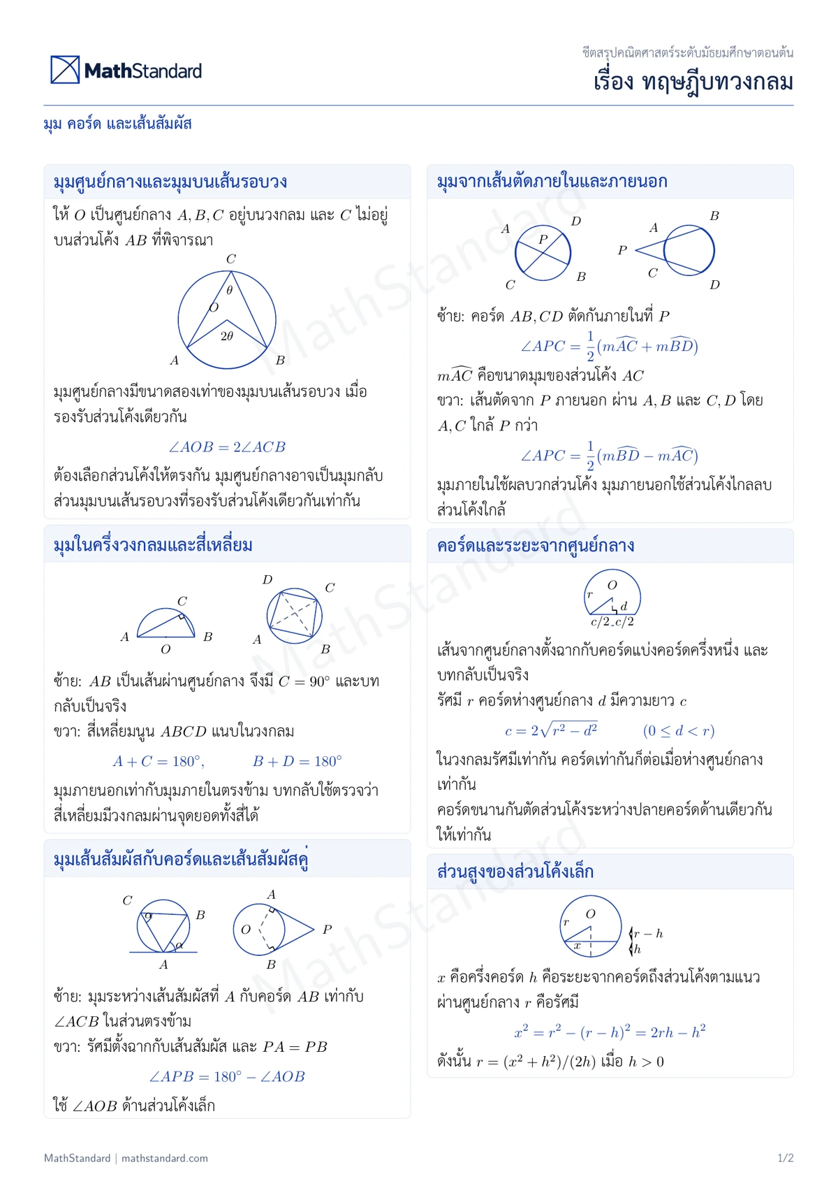 ชีตสรุป ทฤษฎีบทวงกลม หน้า 1