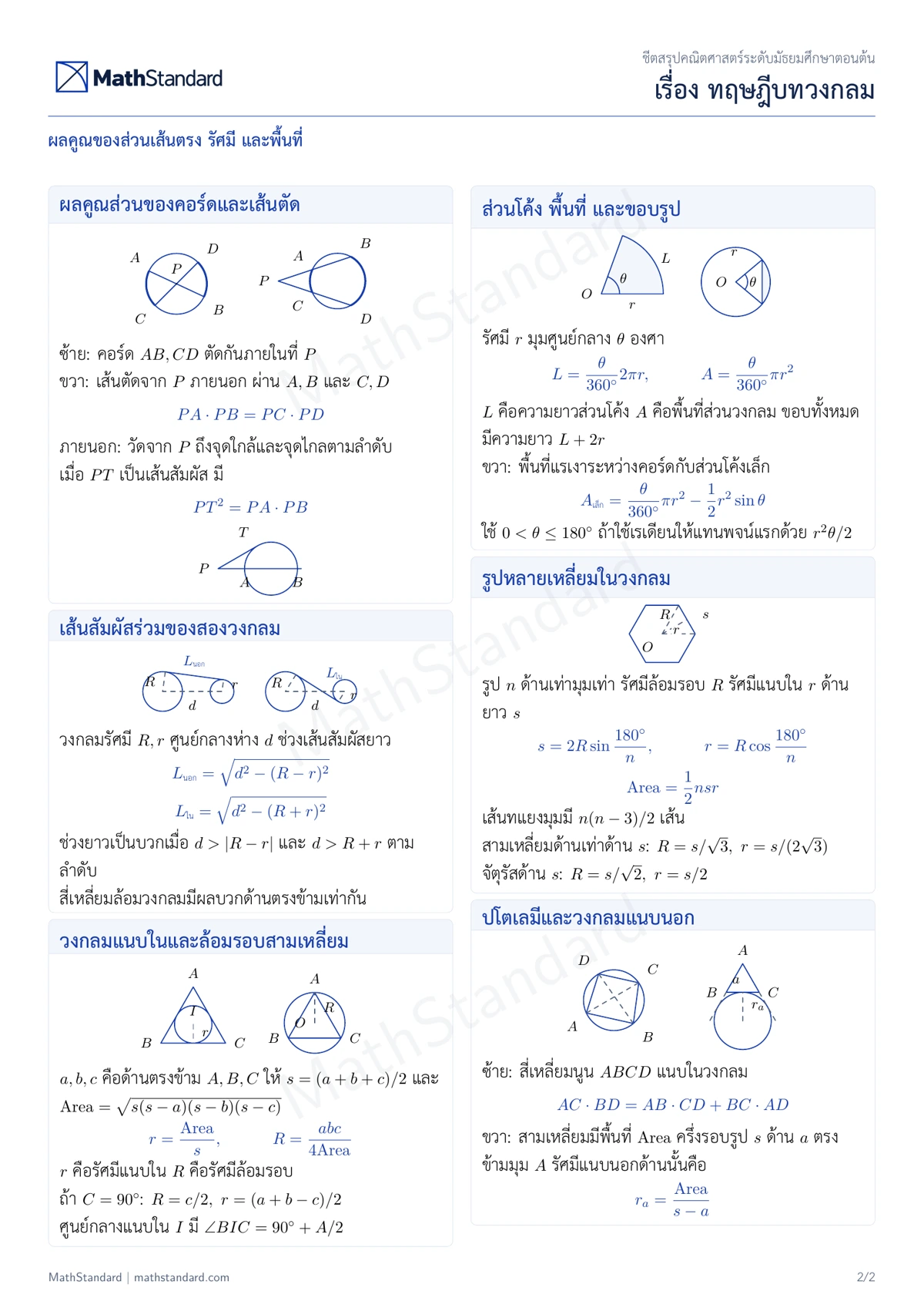 ชีตสรุป ทฤษฎีบทวงกลม หน้า 2