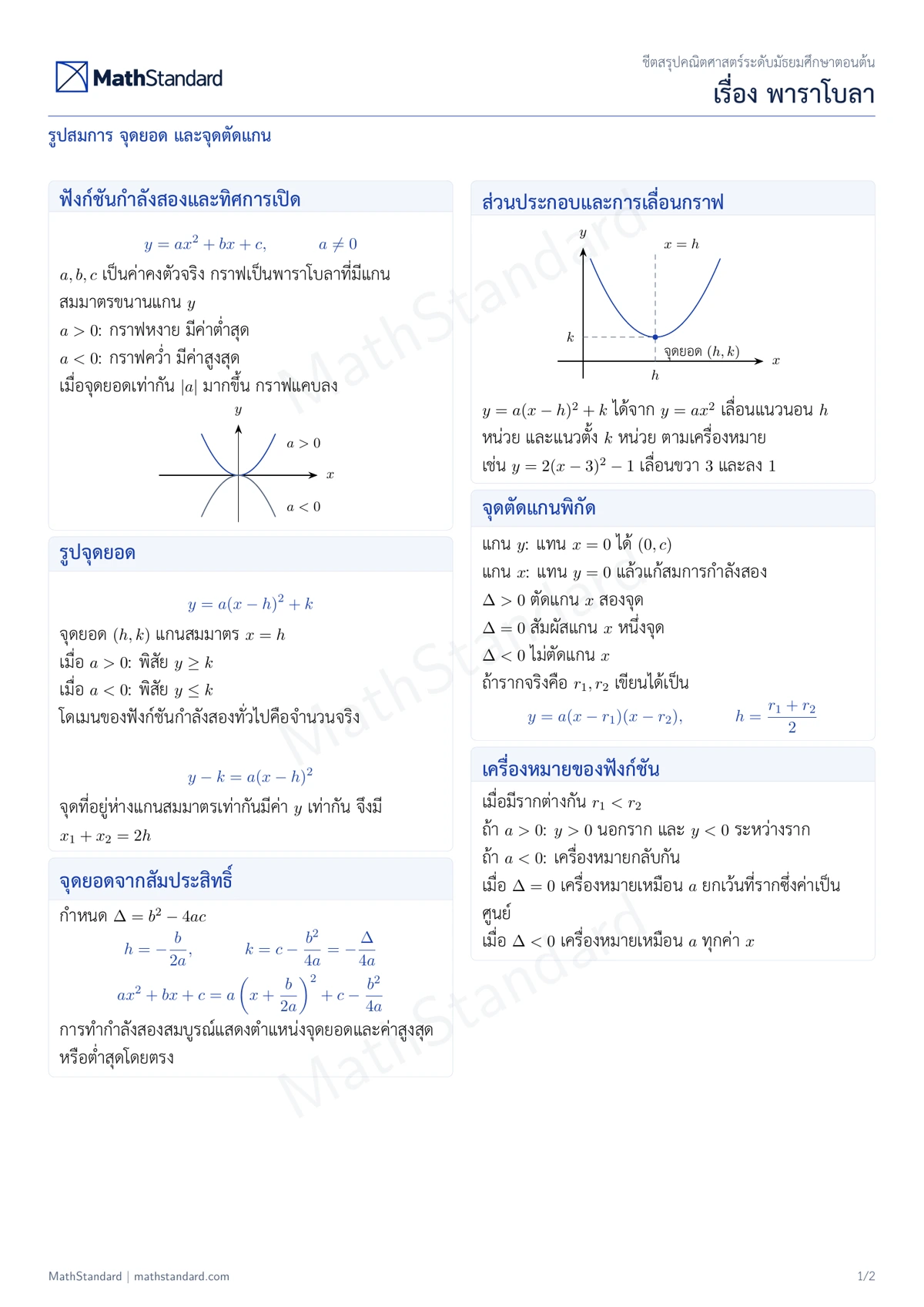 ชีตสรุป พาราโบลา หน้า 1