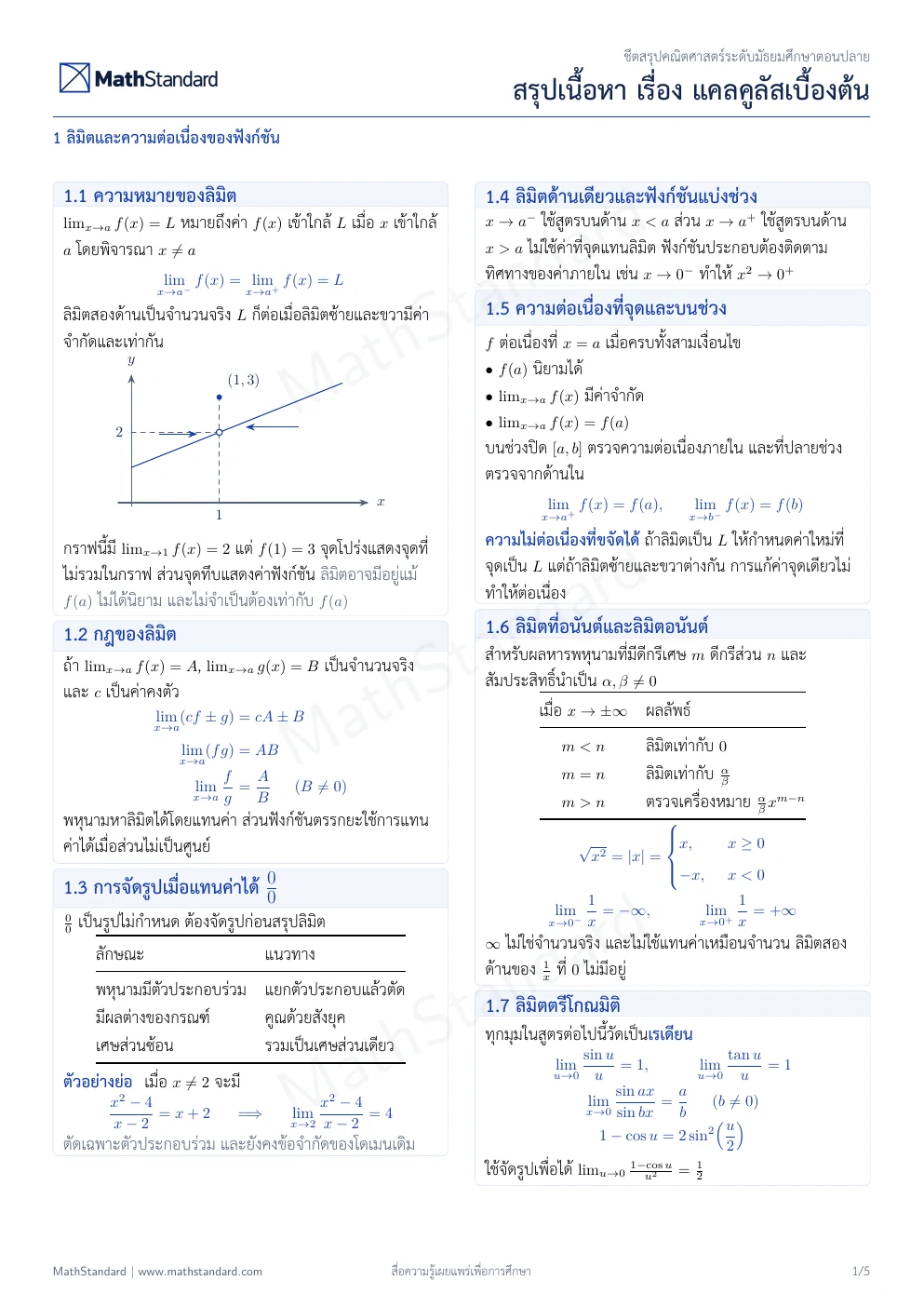 ชีตสรุป แคลคูลัสเบื้องต้น หน้า 1 จาก 5
