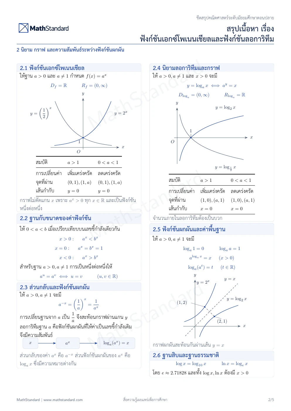 ชีตสรุป ฟังก์ชันเอกซ์โพเนนเชียลและฟังก์ชันลอการิทึม หน้า 2 จาก 5