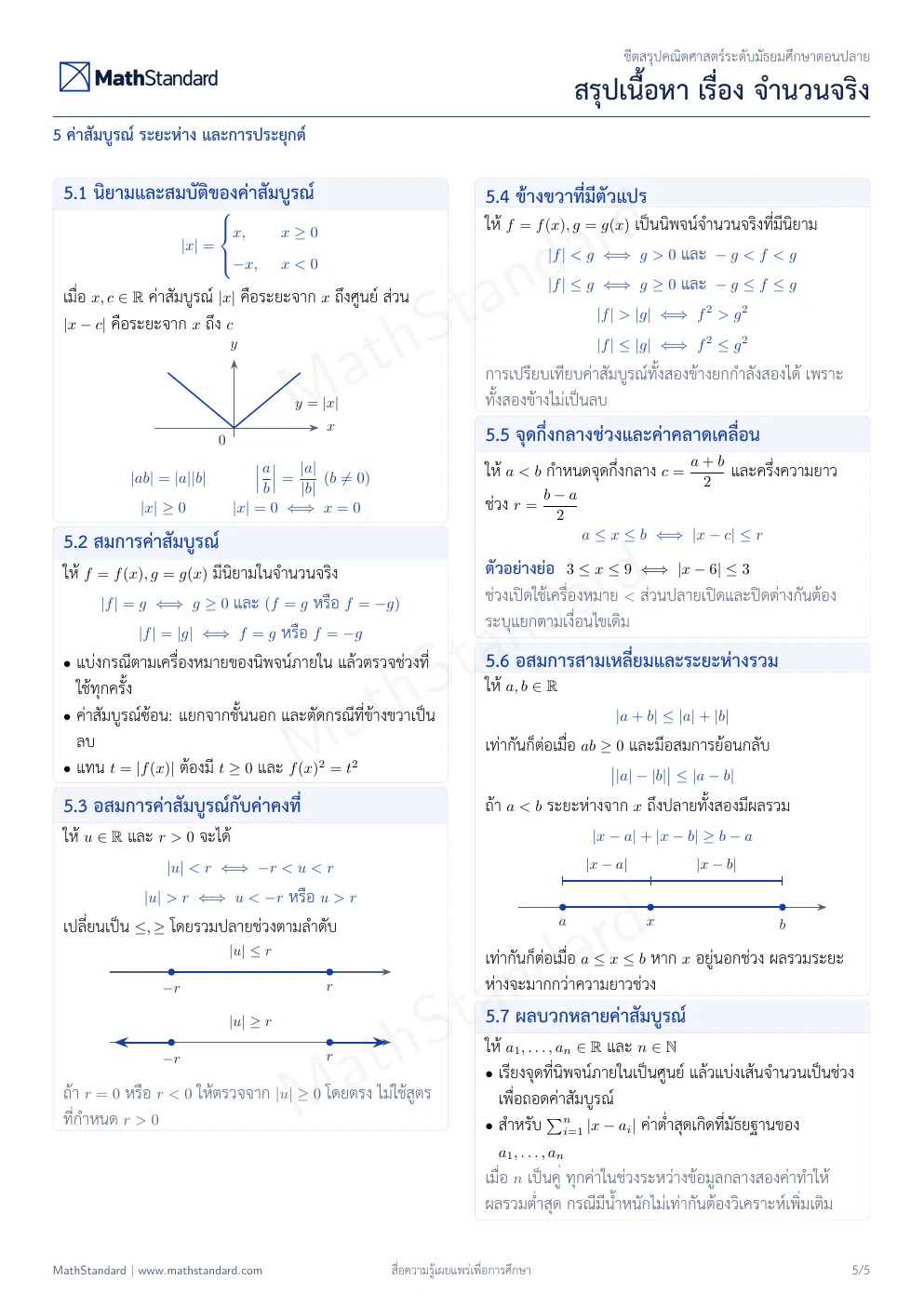 ชีตสรุป จำนวนจริง หน้า 5 จาก 5